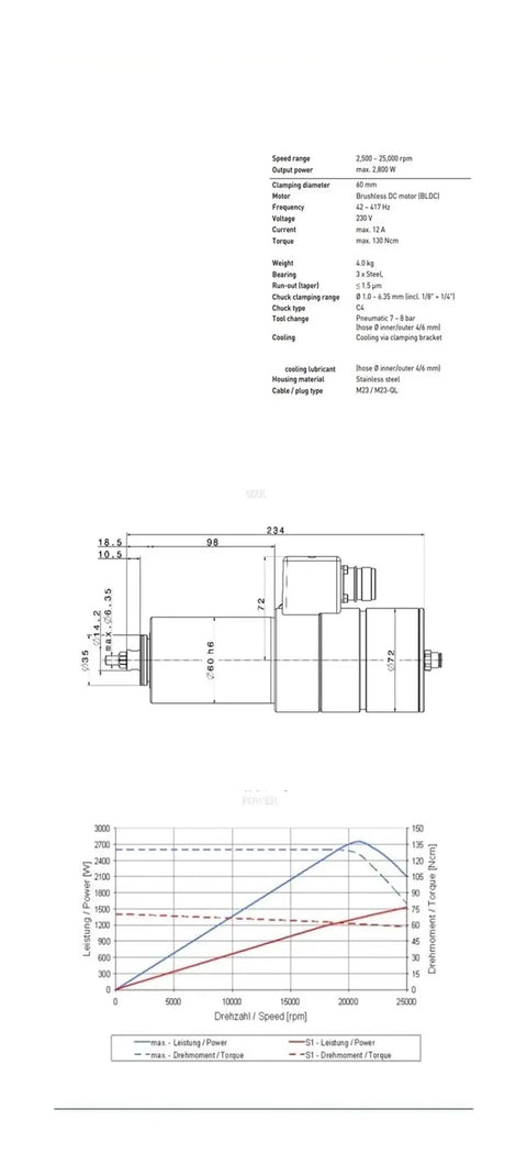 Technical schematic of Beefy Power CNC Spindle With Automatic Tool Change, showing dimensions and performance graph.