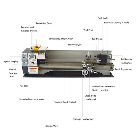 Badass Precision Benchtop Mini Lathe 900W Brushless Motor 8X31 Inch Travel Variable Speed 50 To 2500Rpm Mt5 Spindle Thread Cutting Knockout Performance Workshop Tool