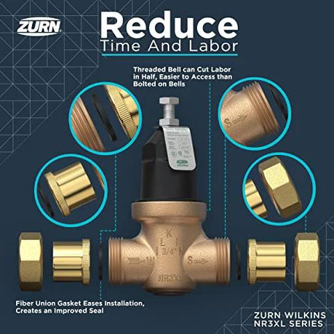 Zurn Wilkins NR3XL 3/4 in pressure reducing valve with double union FNPT, front view