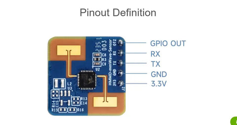 Pinout view of Human Micro Motion Detection MmWave Sensor 24GHz Radar With FMCW Technology Compact Module Built In MCU And UART Config pins