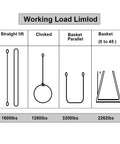Working load limit chart for 1 Inch By 3 Foot Rigging Straps Heavy Duty Lifting Sling With Twisted Eye Web Sling Tree Saver Recovery Strap