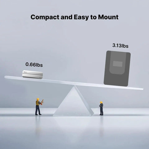 Ultralight 0.66 lb charge controller versus 3.13 lb on balance scale, Ultra Light 50A MPPT Solar Charge Controller For 12V, 24V, And 48V Lithium Systems