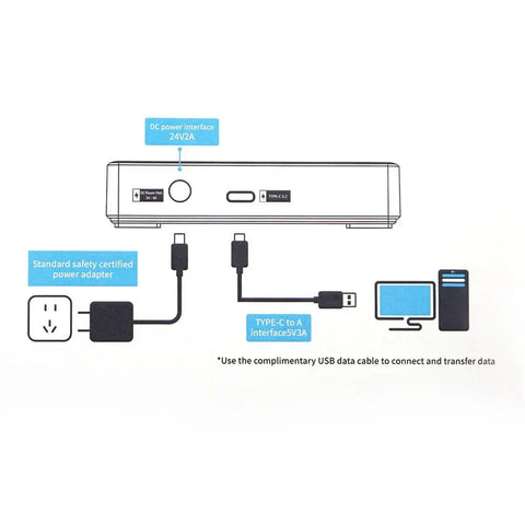 Slick Multifunctional Pc Dock Pro Intelligent Monitor Stand with power adapter and Type-C connections diagram.