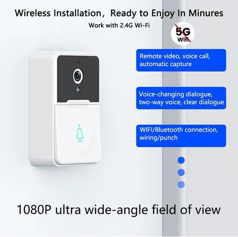Smart Video Wireless Doorbell Camera With HD Night Vision And 3 In 1 Home Security System No Fuss Setup Two Way Talk Auto Capture And Surveillance Easy App Control Battery Powered 2.4G WiFi Only mounted on wall with text highlights.