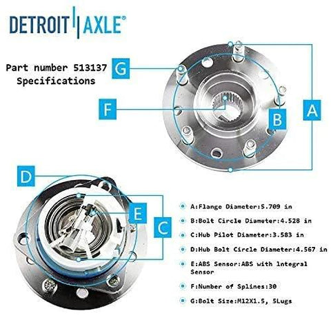 Pair Front Wheel Bearing And Hub Assembly Fits 1997 2005 Chevy Malibu Classic 1999 2005 Pontiac Grand Am And 1997 2004 Oldsmobile Alero With ABS Five Lug Easy Bolt On Replacement Kit specifications diagram