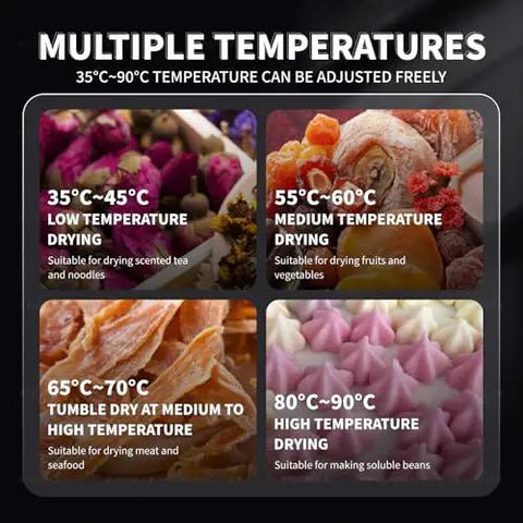 Heavy Duty Food Dehydrator Loaded With 12 Spacious Trays And Quick Temperature Control with adjustable temperature settings and usage guide.