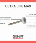 Ultra Life 3 Inch Sealed 6201ZZ Nylon Garage Door Roller With 7 Inch Stem Pack Of 10 with labeled features on white background