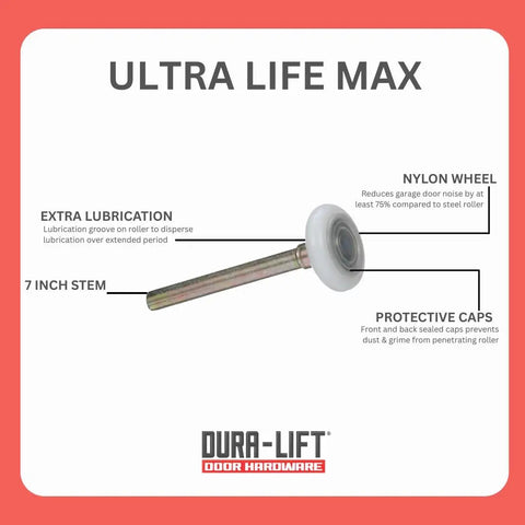 Ultra Life 3 Inch Sealed 6201ZZ Nylon Garage Door Roller With 7 Inch Stem Pack Of 10 with labeled features on white background