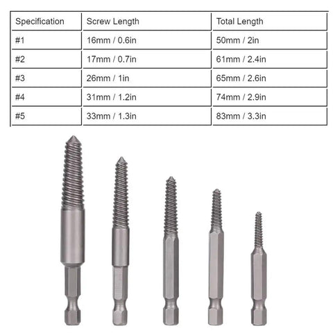 Cr-Mo Steel Screw Extractor Kit 5-Piece Fine Teeth Tool Set For Stripped Broken Rusty Bolts And Damaged Screws Heavy Duty Removal Gear For Garage Pros sizes 50-83mm