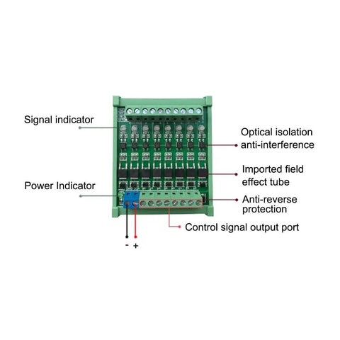 8-Channel PLC Amplifier Board with optocoupler isolation, labeled indicators and connections, DIN rail mountable, flame retardant shell.