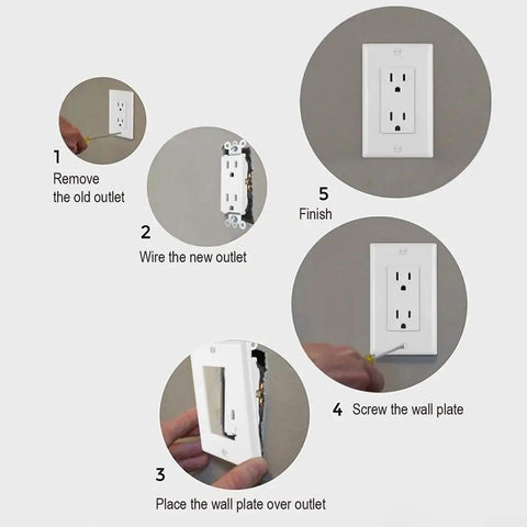 Image showing installation steps for Gotta Have Slick And Smooth Nema 5 To 15R Dual Receptacle Outlet 15A 125V Standard Wall Socket.