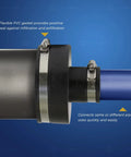 Flexible PVC Reducing Coupling With Stainless Steel Clamps For Four Inch By One And One Half Inch Nominal Pipe DWV Drain Waste And Vent System Indoors Or Outdoors Leak Proof Durable, connecting two pipes