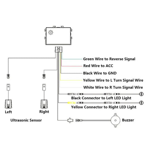 Universal Ultrasonic Blind Spot Monitoring System Kit With Lane Change Alert BSD Distance Assistant Durable PVC and Metal Build Easy Install Car Sensor Warning For Safer Driving wiring diagram.