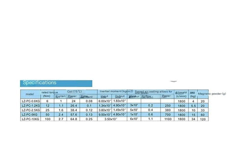 Specifications table for Single Shaft Magnetic Powder Clutch For Industrial Brakes And Tension Control, Precise Torque Adjustment.