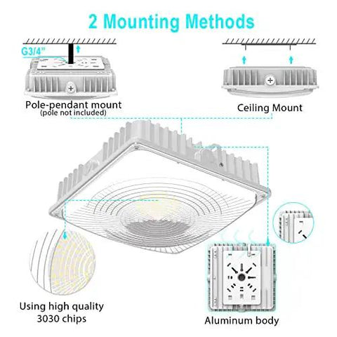 Beast Bright 75W Outdoor Canopy Light 9750LM 5000K Daylight IP65 Waterproof showing mounting methods and aluminum body