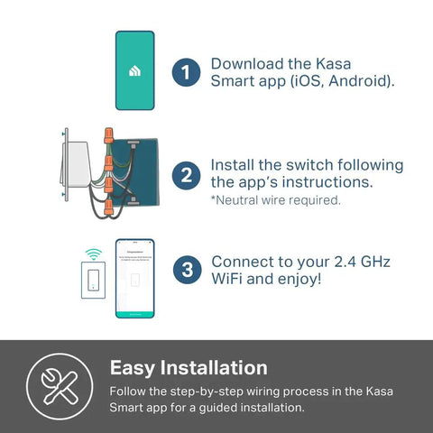 Installation steps for 2-Gang Smart Wi-Fi Light Switch With Neutral Wire Required, Works With Alexa And Google Home, no hub needed.