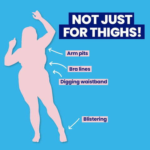 Silhouette indicating areas for Anti Chafe Stick Travel Size On The Go For Thighs Bra Lines And More Prevents Skin Irritation.