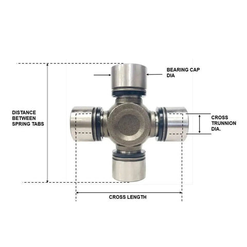 Beefed Up SPL250 3X Universal Joint Heavy Duty U Joint Replacement For Drivetrain Systems In Trucks And SUVs Premium SPL Series OEM Grade Build For Tough Long Lasting Performance, cross measurements view