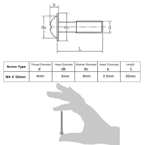 Bulk 50 Pack M4 x 50mm Pan Head Phillips Machine Screws Nickel Plated Steel with measurement diagram and hand example