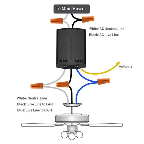 Wiring diagram for 2 Pack Ultra Small Universal Ceiling Fan Remote Kit With 3 In 1 Speed Light Timing Wireless Receiver