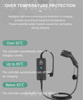 Portable Level 2 EV Charger For Electric Vehicles With J1772 Type 1 Plug 16A 3.6kW features over temperature protection