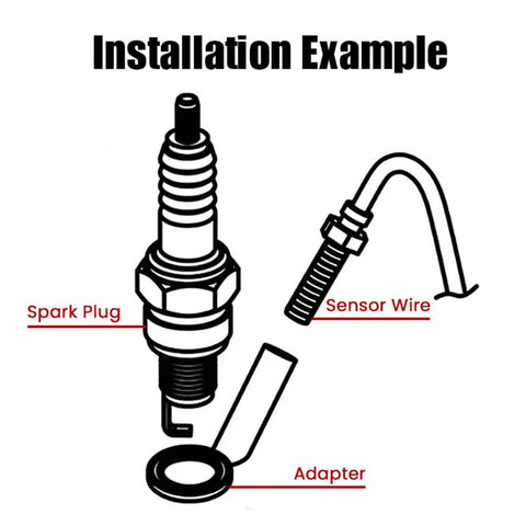 Installation diagram showing Universal Digital Engine Temperature Gauge With 10mm Or 14mm Probe Adapter setup with spark plug.