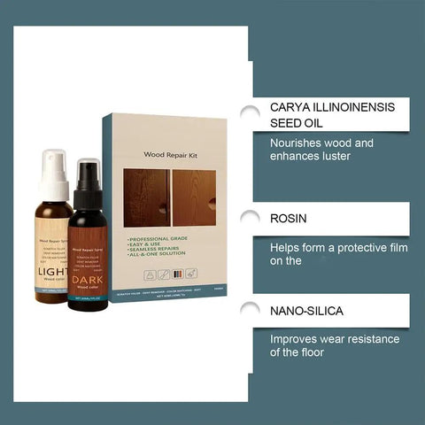 Wood Floor Scratch Repair Kit With Rosin Nano Silica Formula Quick Fix Stick For Scratches On Floors Furniture And Cabinets Restores Scratch And Shine Durable Touch Up Easy Shake And Wipe Application For Instant Fix, showing two 30ml bottles and packaging.