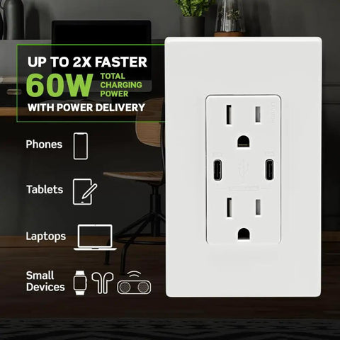 Lightning Fast Charge In Wall Charger With 60W Power Delivery Dual USB Type C Ports Tamper Resistant Outlet 15A Built For Smartphones Tablets Laptops White Ideal For Travel And Home Use