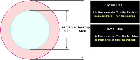 Diagram showing size recommendations for Glass Turntable Serving Tray 70-120 Centimeters Adjustable Diameter For Dining Tables