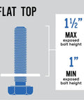 Diagram showing flat top for Universal Fit Toilet Bolt Caps 1/4 Inch or 5/16 Inch, detailing max height 1 1/2" and min height 1".