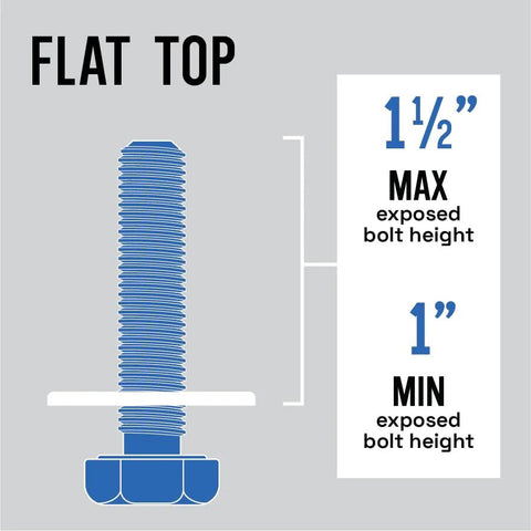 Diagram showing flat top for Universal Fit Toilet Bolt Caps 1/4 Inch or 5/16 Inch, detailing max height 1 1/2" and min height 1".