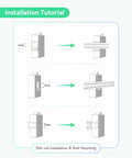 Installation tutorial for Beefy Five Port Gigabit PoE Switch with DC12V Input, showing DIN-rail and wall mounting steps.