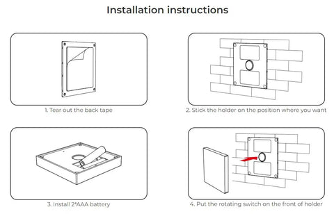 Installation steps for Four Zone Wireless Panel Remote Battery Powered No Wiring Setup With Magnetic Holder Outdoor Mount No Fuss Easy 2 4G RF Control Brightness Adjustable For FUT035W Plus MiLight Series