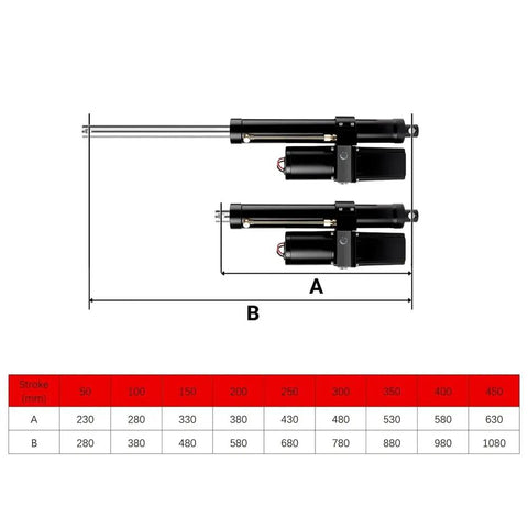 Heavy Duty 25000N Linear Actuator Built Like A Rock Solid Workhorse Featuring Hella Tough IPX6 Waterproof Shields Plus 48V Power For Solar Tracker And Marine Crane Jobs with dimensions diagram.