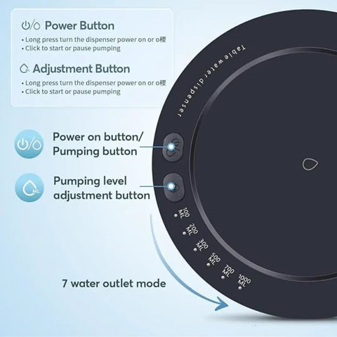 Smart Desk Water Dispenser With 8 Level Pumping Portable Detachable Design Anti Slip Base For Hands Free Use Ideal For Bedroom Office Home Car Kitchen White control panel with buttons and pumping levels.