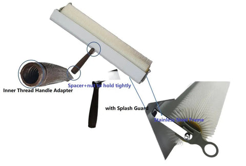 Pro Grade Cement Self Leveling Toolkit For Epoxy Floors With Resin Helix Mixer Spike Shoes Roller Brush Notched Rake Squeegee And Splash Guard Spiked Roller For Fast Smooth Bubble Free Finishes