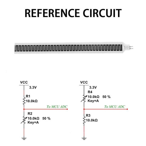 Thin-film pressure sensor strip with interdigitated electrodes and a reference circuit diagram.