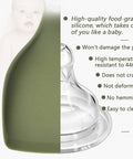High-quality food-grade silicone detail with text about durability and heat resistance, part of Heavy Duty Silicone Kitchen Utensil Set With Hooks 7 Piece Nonstick Heat Resistant Slotted Spoon Spatula Stirring Fork Spoon Dark Green Durable Kitchen Tools For Cooking And Meal Prep