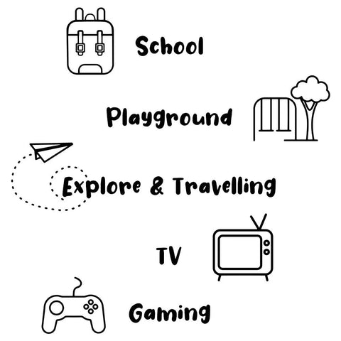 Illustration with icons: backpack labeled 'School','swing and tree labeled 'Playground', paper plane 'Explore & Travelling', TV, and game controller