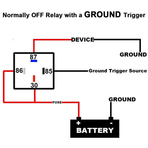 Wiring diagram for 4 Pin 80 To 60 Amp 12VDC Waterproof SPST Automotive Relay Kit with ground trigger and battery connection.