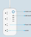 Heavy Duty Smart Surge Protector Power Strip With Four Usb Ports For Fast Phone Charging And Ultra Tidy Home Office Outlet Organization Heavy Hitter Setup showing master switch and USB ports.