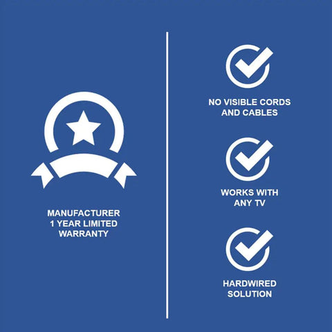 Slick In Wall Cable Management Kit For TV Hides Power And Low Voltage Lines Behind Drywall UL Rated features warranty and functionalities.