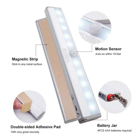 LED Bars Motion Sensor Closet Lights Battery Powered Stick On Wireless Cordless Light For Hallways, Kitchens And Stairs Two Pack With Auto On Within Ten Feet showing magnetic strip and battery jar.