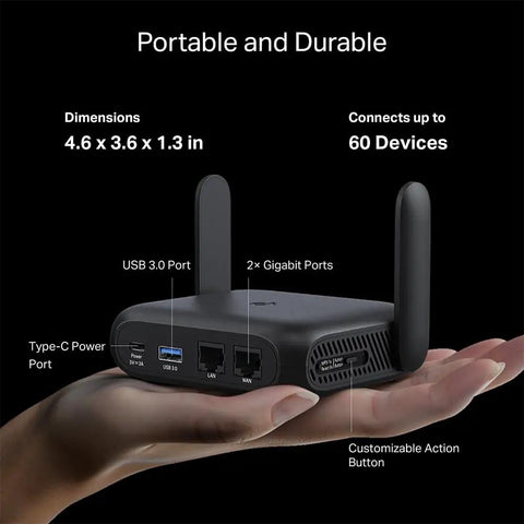 Hand holding Roam 6 AX1500 Portable WiFi 6 Travel Router Dual Band For Easy Public WiFi Sharing, showing ports and dimensions.