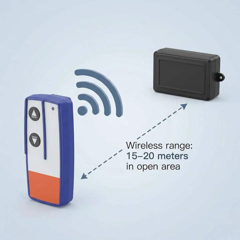 Wireless remotes of Heavy Duty 12V Wireless Winch Kit With 250A Solenoid Relay Contactor, Steel Waterproof Build, Dual Remotes