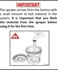 Cordless Handheld Paint Sprayer Generates Slick Airless Finishes Without Thinning Batteries instructional flushing guide with warning