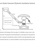 Diagram showing installation of 1000W 220V Water Turbine Generator For Remote Areas Outdoor Mini Hydroelectric Power System