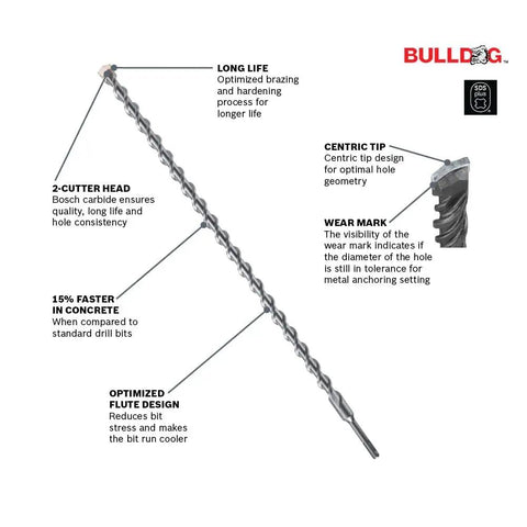 Workhorse SDS-Plus Bulldog Rotary Hammer Bit 1/4 Inch By 6 Inch with features like two cutter head, centering tip, wear indicator.