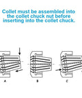 ER32 Square And Hex Collet Block Set diagram showing assembly into collet chuck nut for CNC milling precision tool holding setup.