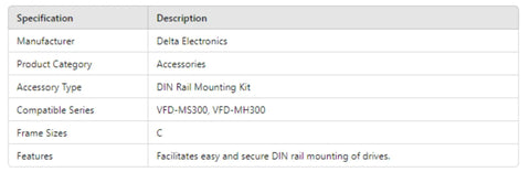 Specification table for DIN Rail Mounting Kit For VFD MH MS300 Drives Frame C, including manufacturer and features.